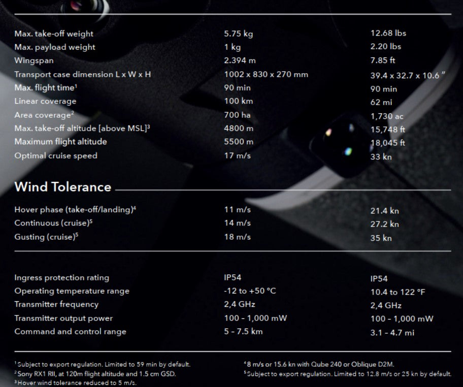 Quantum Systems - Trinity Pro