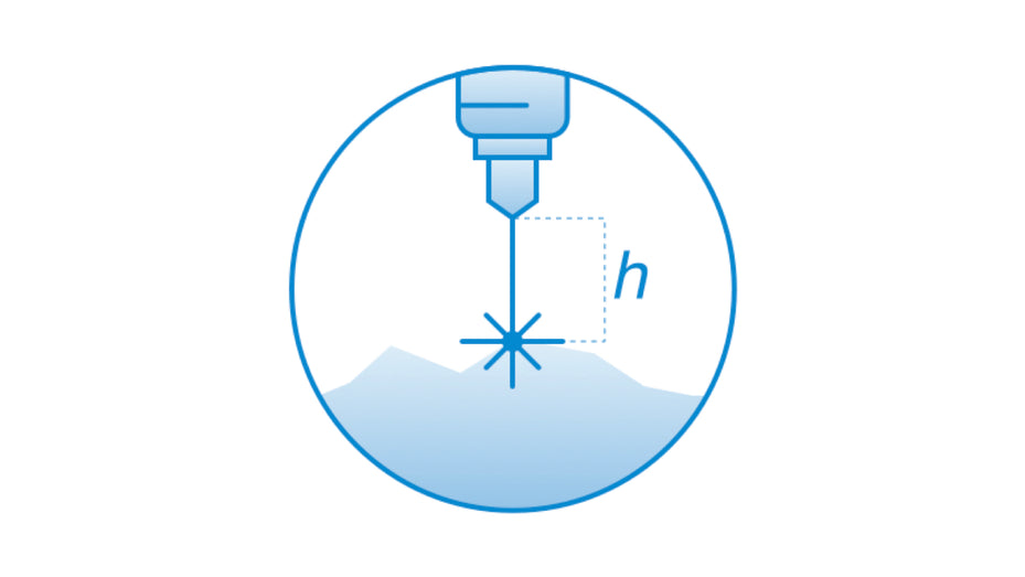 Skyhub software package for True Terrain Following