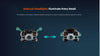Chasing - M2 Pro Max Advanced Set (200M) ROV