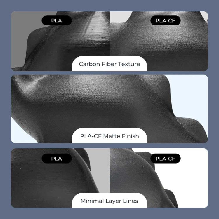 Creality Hyper Series PLA Carbon Fiber 3D Printing Filament 1kg in Matte Black