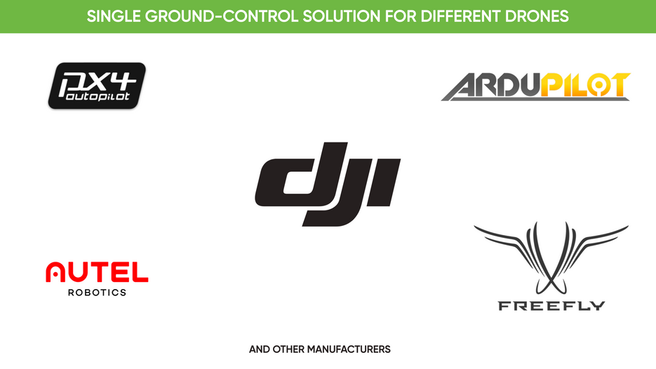 UgCS - Enterprise Perpetual