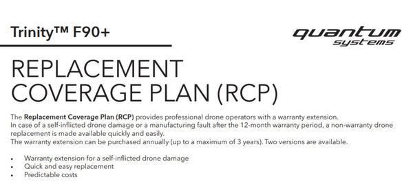 Quantum Systems Trinity Replacement Coverage Plan #1 (50% Discount for RCP Extension)