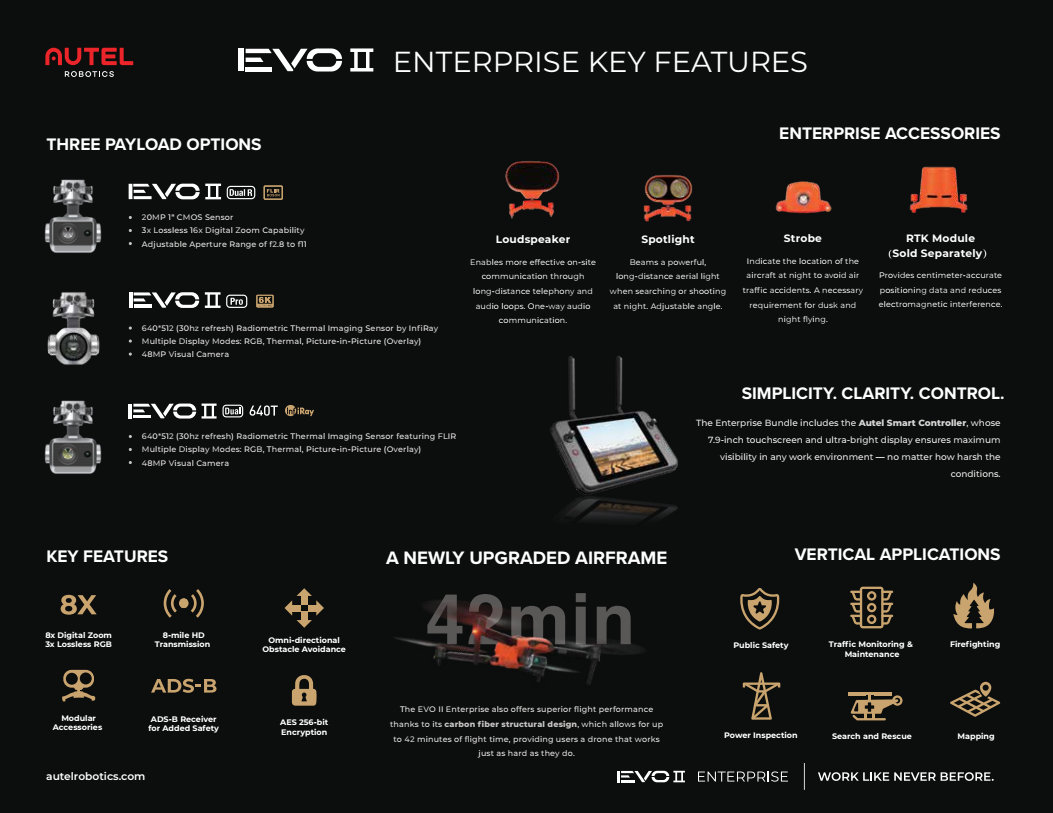Autel Robotics - EVO II Pro 6K Enterprise Bundle V2
