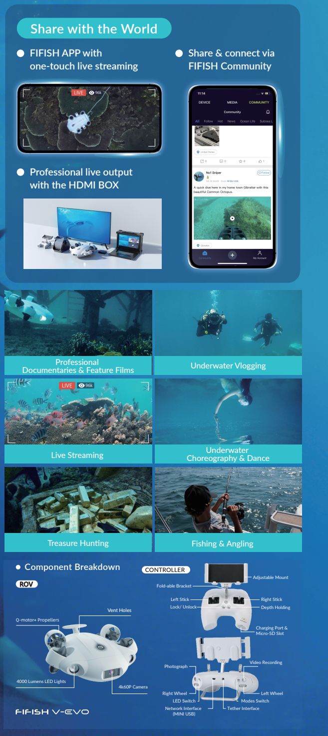 Qysea - FiFish V-EVO Standard package