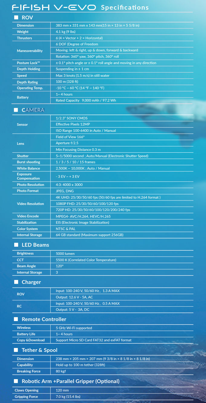 Qysea - FiFish V-EVO Standard package