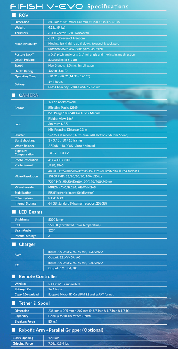 Qysea - FiFish V-EVO Standard package