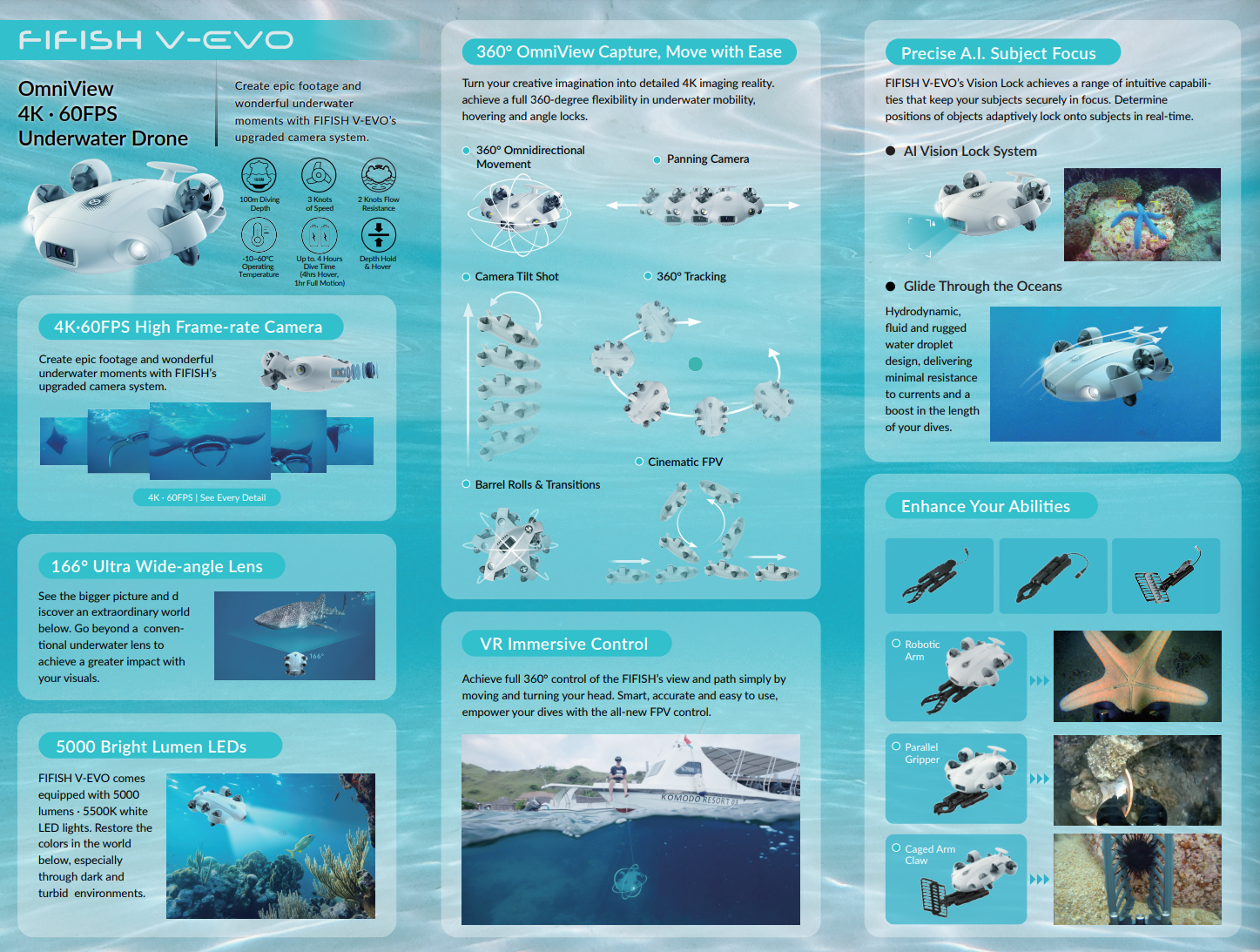 Qysea - FiFish V-EVO Standard package