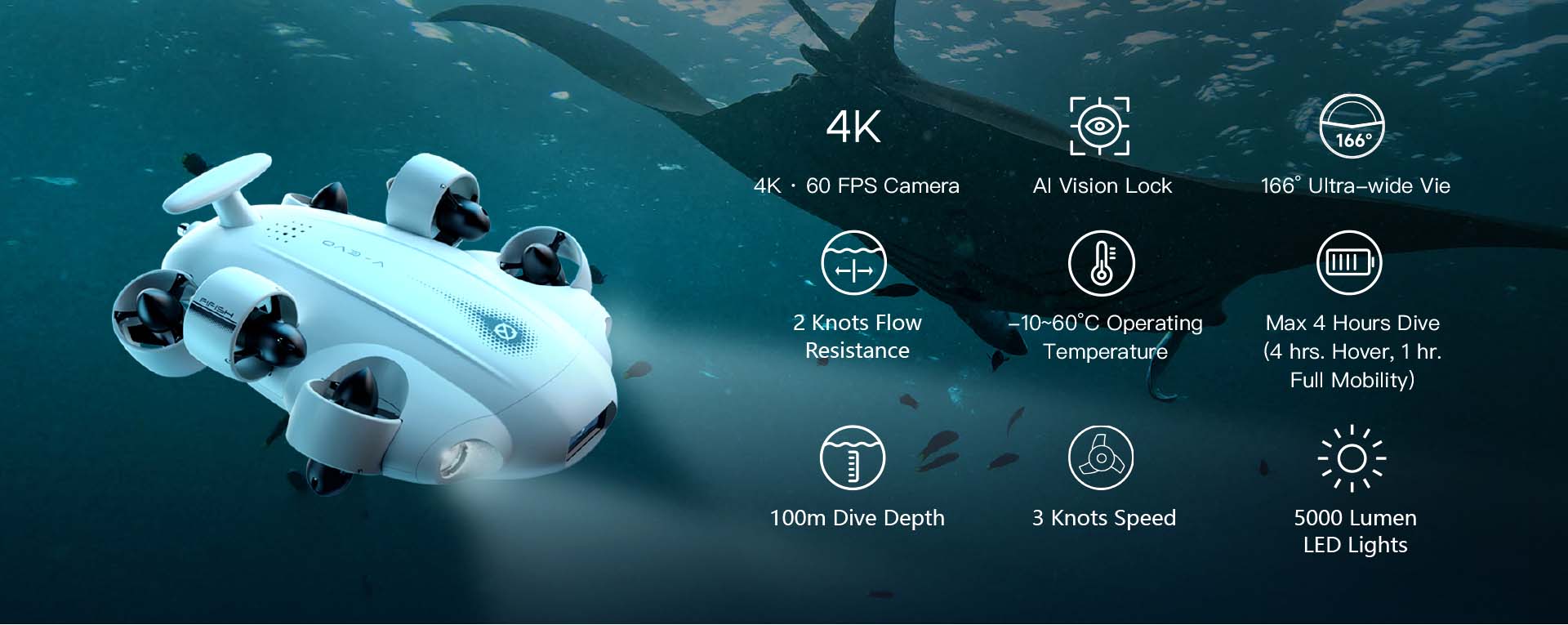 Qysea - FiFish V-EVO Standard package