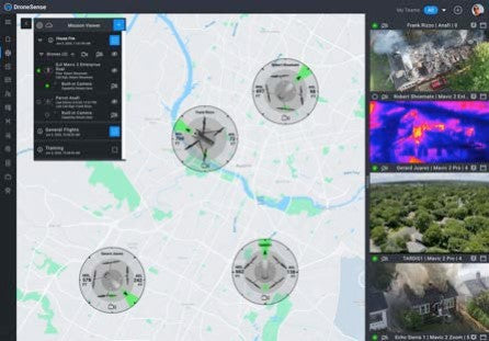 DroneSense - Small Drones - Monthly